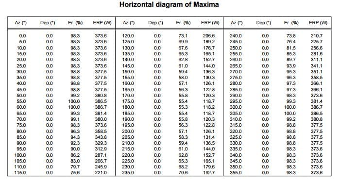 diagrama8-2