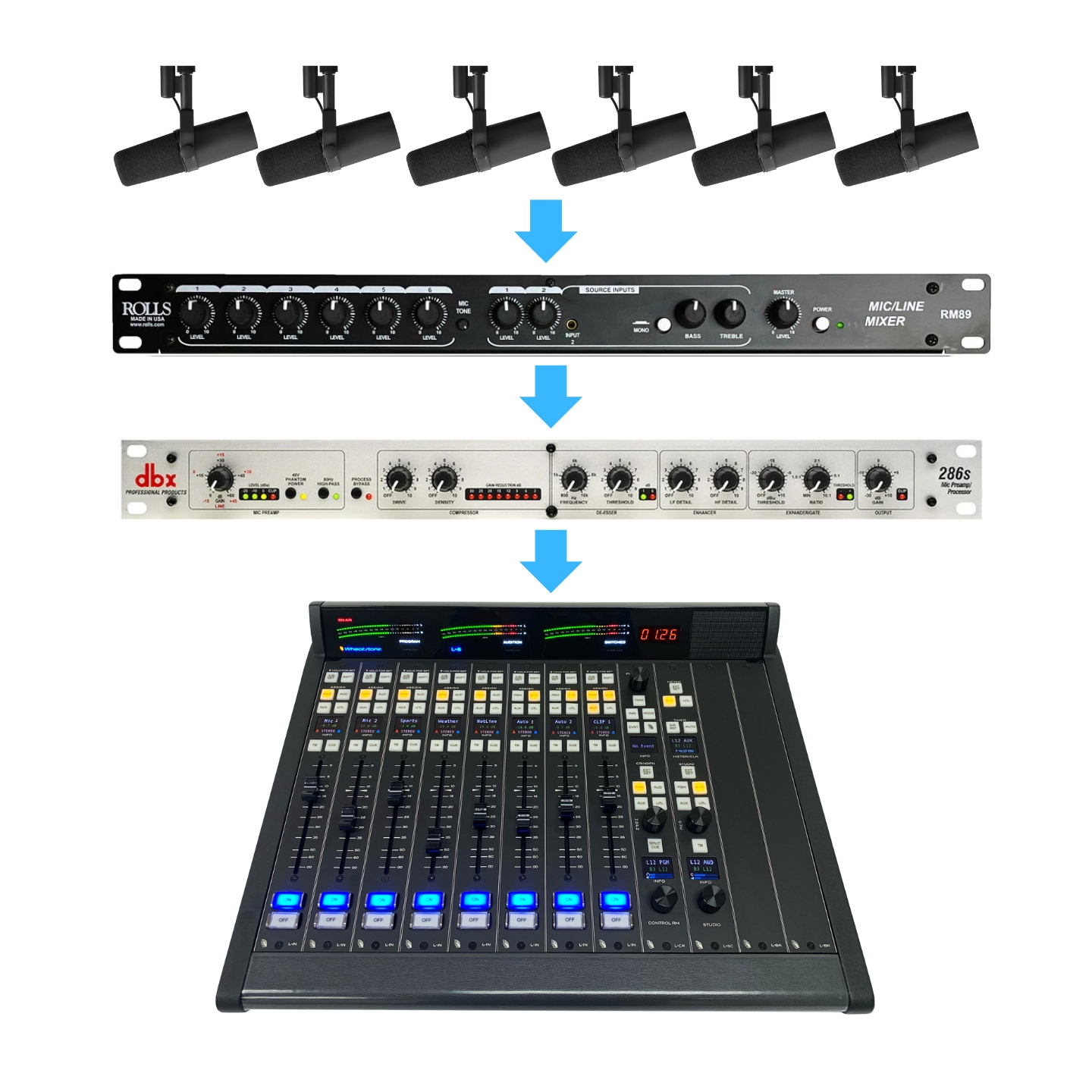 sistema de Áudio compacto para estúdios profissionais aml 8 azaleia